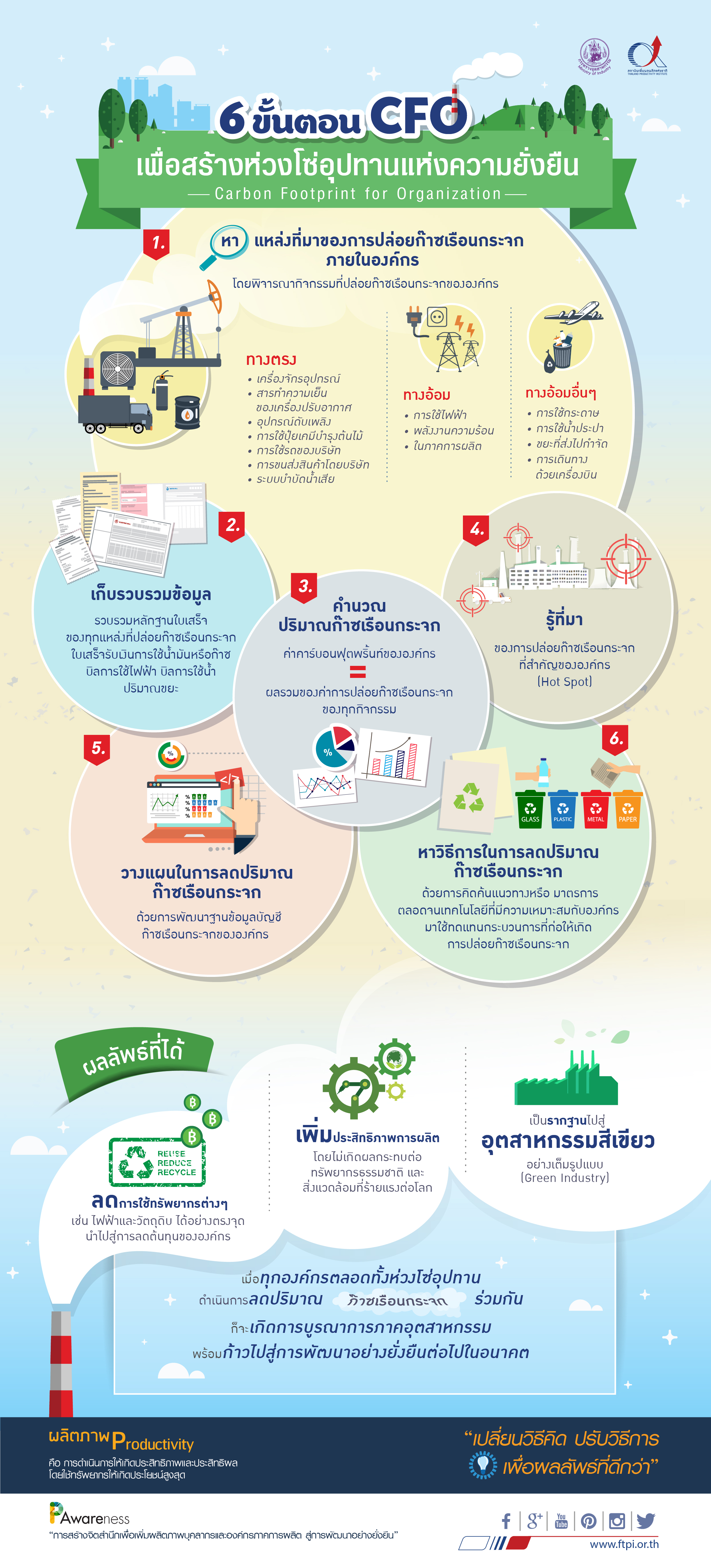 InfoGraphic__Decarbonization_02