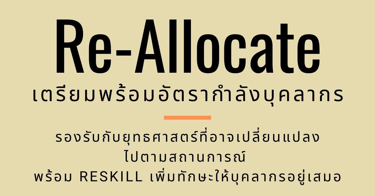 Re-Alocate TQA