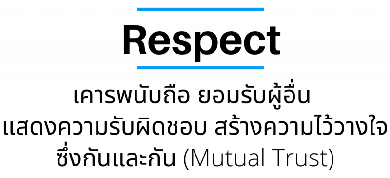respect culture lean