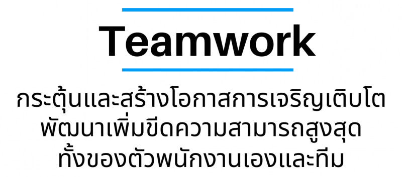 teamwork culture lean