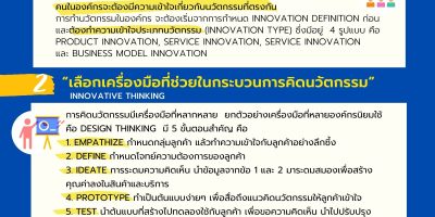 ร่วมเรียนรู้กับ 3 องค์ประกอบสำคัญที่ช่วยตอบโจทย์ความสำเร็จในการขับเคลื่อนนวัตกรรมในองค์กร