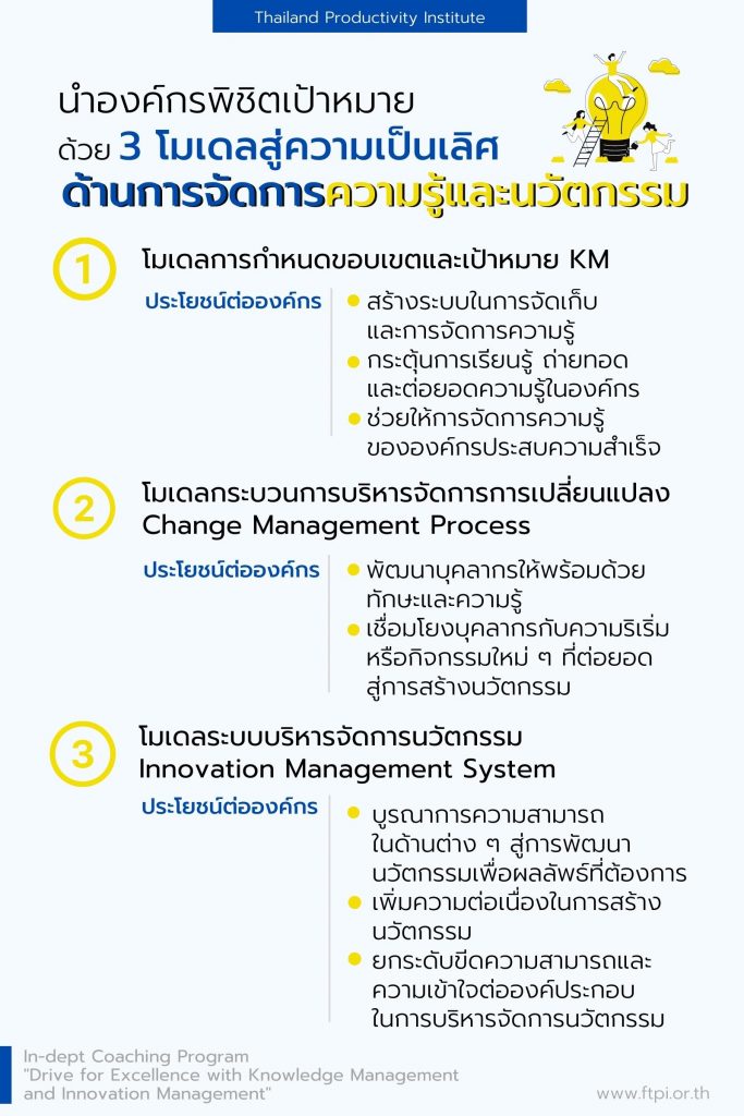 3 โมเดลสู่ความเป็นเลิศ ที่สามารถตอบโจทย์องค์กรในด้านการจัดการความรู้และต่อยอดสู่นวัตกรรม