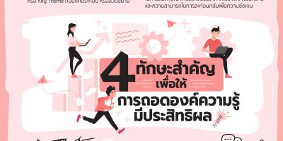 Info_4 ทักษะสำคัญการถอดองค์ความรู้-01