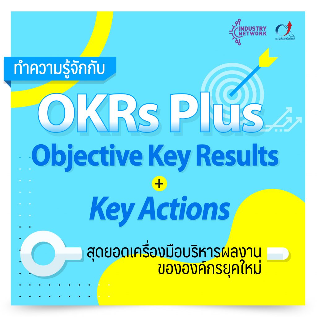 OKRs, OKRs Plus