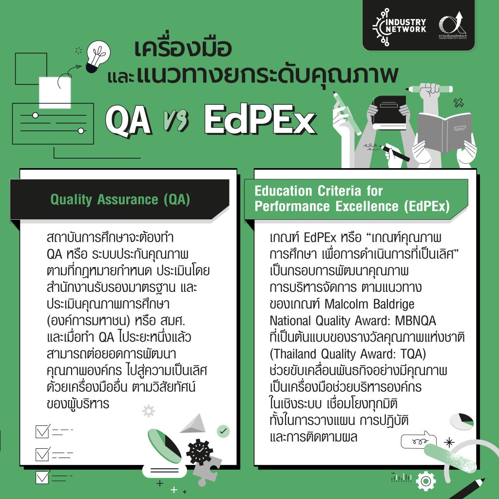 edpex คืออะไร