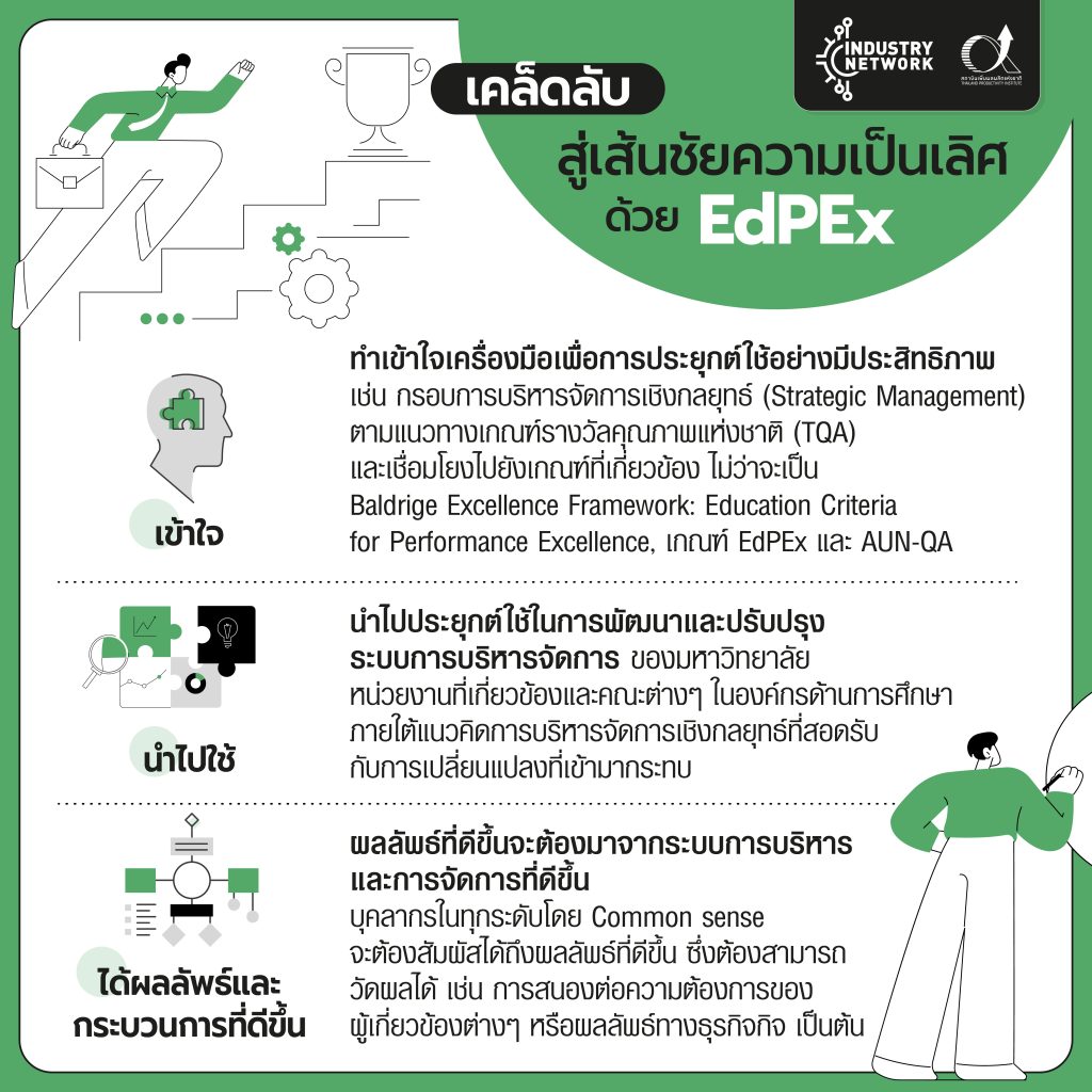 edpex