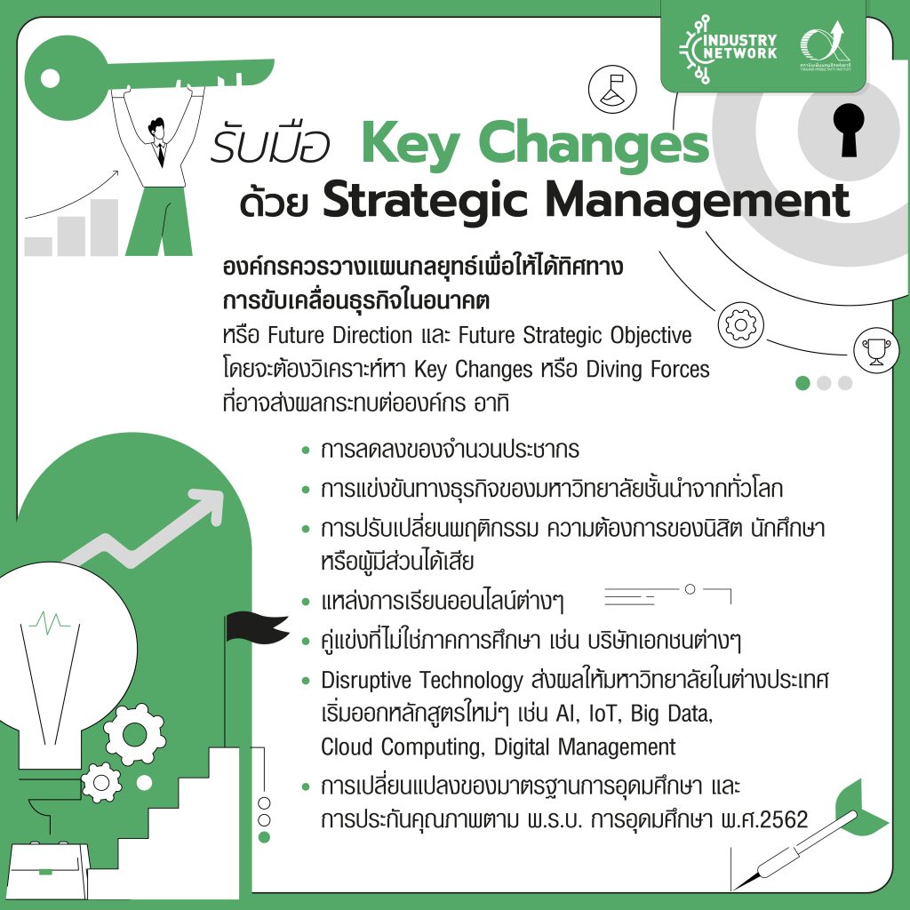 strategic management