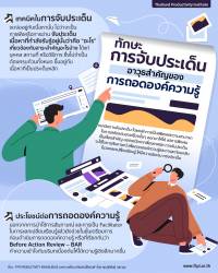 ทักษะการจับประเด็น อาวุธสำคัญของการถอดองค์ความรู้