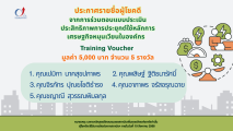 ประกาศรายชื่อผู้โชคดี จากการร่วมตอบแบบประเมิน ประสิทธิภาพการประยุกต์ใช้หลักการเศรษฐกิจหมุนเวียนในองค์กร ของสถาบันเพิ่มผลผลิตแห่งชาติ