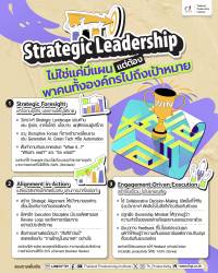 🎯 Strategic Leadership ไม่ใช่แค่มีแผน แต่ต้องพาคนทั้งองค์กรไปถึงเป้าหมาย