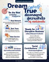 Dream comes True ส่องกลยุทธ์สู่ความสำเร็จของ ทรู คอร์ปอเรชั่น