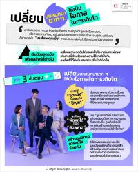 เปลี่ยนบทสนทนายาก ๆ ให้เป็นโอกาสในการเติบโต