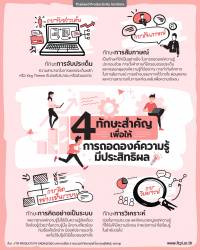 4 ทักษะสำคัญเพื่อให้การถอดองค์ความรู้มีประสิทธิผล