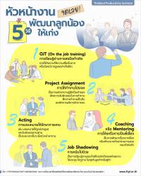 หัวหน้างานจดเลย! 5 วิธี พัฒนาลูกน้องให้เก่ง