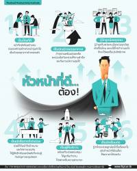 หัวหน้าที่ดี… ต้อง!