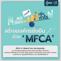 ลดต้นทุน เพิ่มกำไร สร้างองค์กรยั่งยืน ด้วย ‘MFCA’