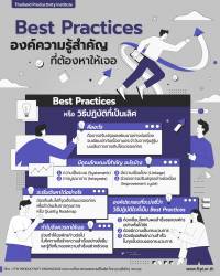 Best Practices องค์ความรู้สำคัญที่ต้องหาให้เจอ