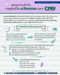 สูตรความสำเร็จ กลยุทธ์ปั้นนวัตกรรมของ CMU