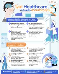 โลก Healthcare กำลังเผชิญความท้าทายใหม่