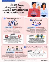 เมื่อ CP Group ต้องดูแลพนักงานภายใต้คำว่า ความเท่าเทียมและความเสมอภาค