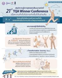 สรุปความรู้จากสุดยอดสัมมนาแห่งปี 21st TQA Winner Conference … เมื่อความสำเร็จไม่อาจเกิดขึ้นได้ในข้ามคืน