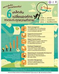 อยากสำเร็จ ต้องพร้อมปรับ! 6 เคล็ดลับเปลี่ยนองค์กร ให้พร้อมรับทุกความท้าทาย