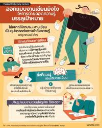 ออกแบบงานเขียนยังไง ให้การถ่ายถอดความรู้บรรลุเป้าหมาย