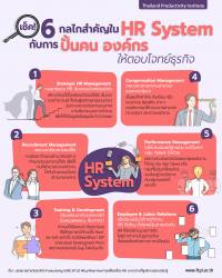 เช็ค! 6 กลไกสำคัญใน HR System <br> กับการปั้นคน องค์กร ให้ตอบโจทย์ธุรกิจ