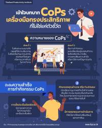 เข้าใจบทบาท CoPs<br>เครื่องมือทรงประสิทธิภาพที่ไม่ใช่แค่ตัวชี้วัด