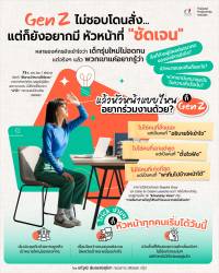 Gen Z ไม่ชอบโดนสั่ง&#8230; แต่ก็ยังอยากมีหัวหน้าที่ &#8220;ชัดเจน&#8221;